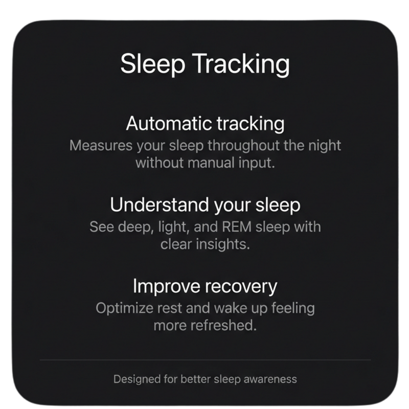 Sleep Score