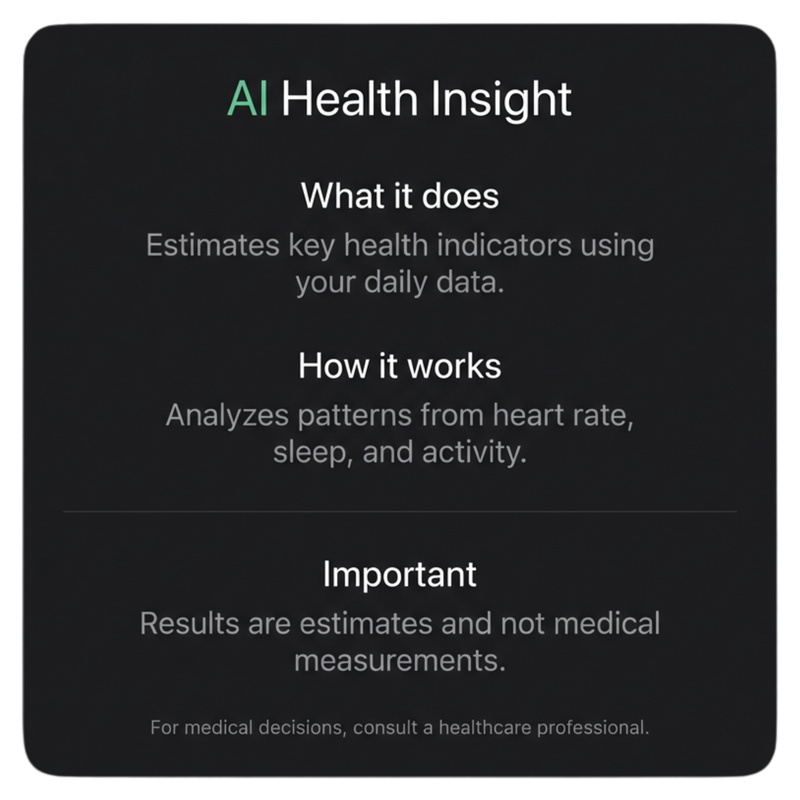 AI Health Insight