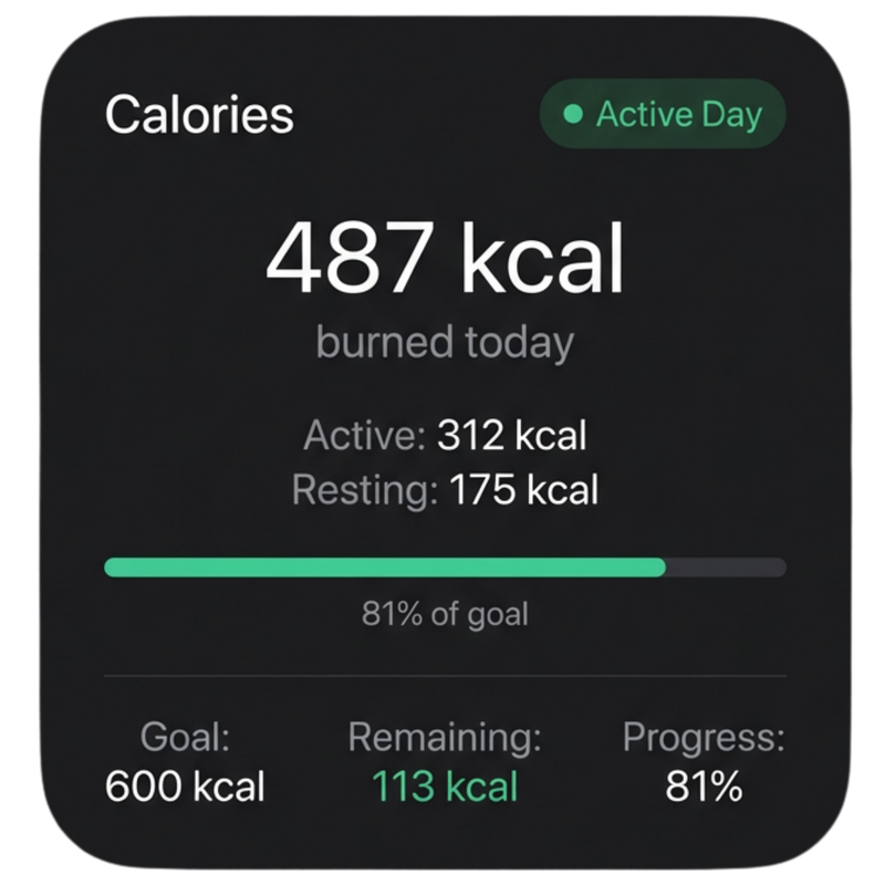 Calories