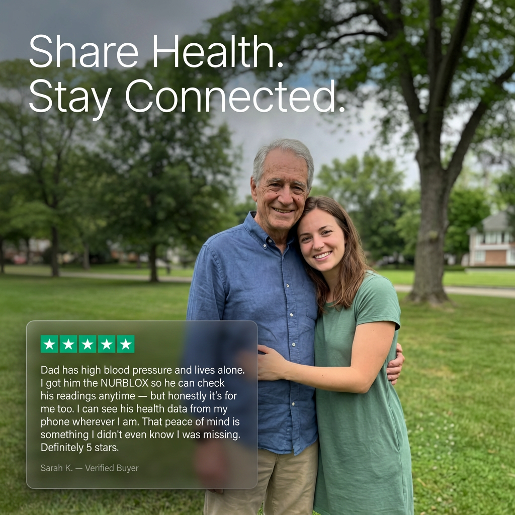 NURBLOX™ Smart Blood Pressure